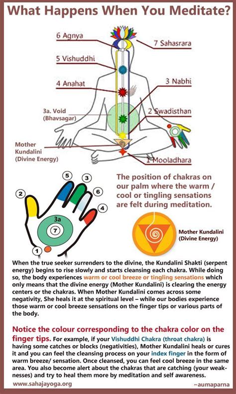 Beginner’s Guide to Sahaja Yoga - AumAparna in 2022 | Sahaja yoga meditation, Sahaja yoga ...