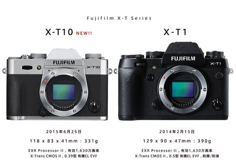 FUJIFILM X-T10 vs X-T1 仕様比較。富士フィルム X-T10 からみるX-Tシリーズの機能の違い | かめらとブログ。