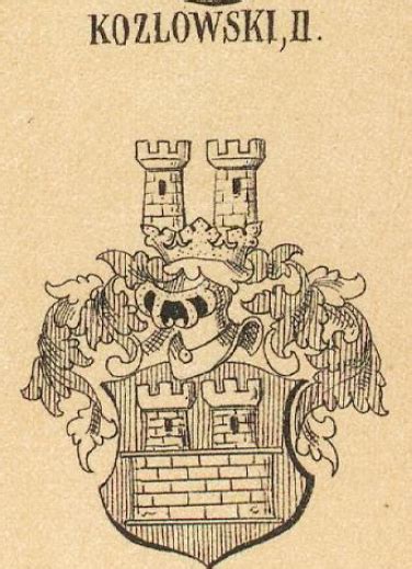 Kozlowski Family Crest, Coat of Arms and Name History