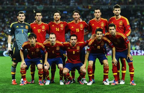 Spanish Football | Soccer | Sports Blog