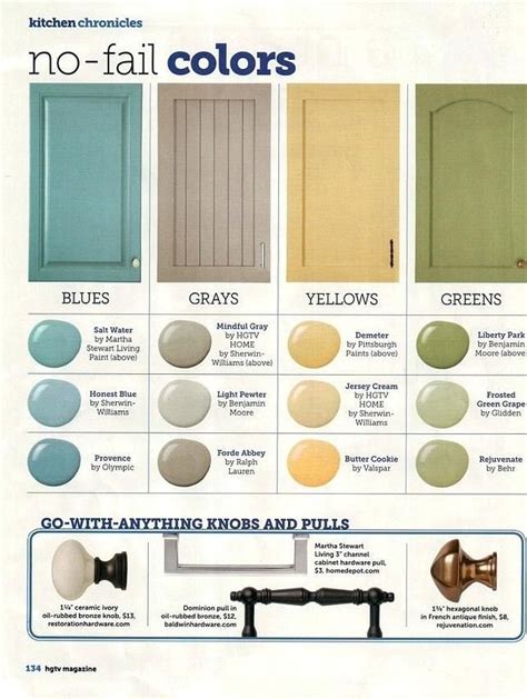 Color Chart Kitchen Cabinet Valspar Cabinet Paint Colors