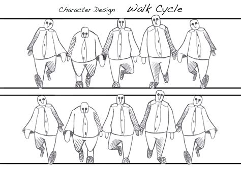 Walk Cycle Animation Front