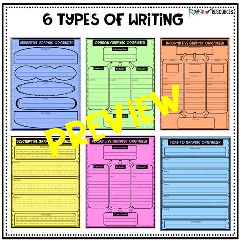 Graphic Organizer types of writing | Rockin Resources