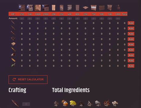 Rust Eco Raiding Chart