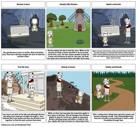 Unknown Story Storyboard by 16ed520d