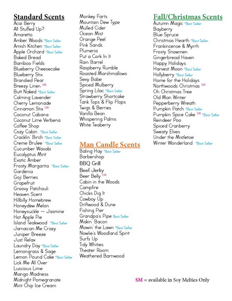 We Smell Candles Scent List. Standard Scents, Seasonal Scents and Man Candle Scents | Candle ...