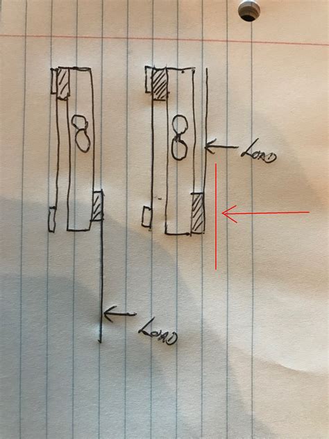 load cell mounting best practice - Project Guidance - Arduino Forum