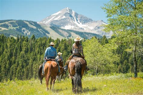 Sky’s the Limit at Lone Mountain Ranch — Poe Travel