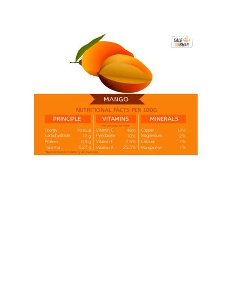 Nutritional facts of mango