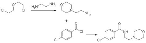 Synthesis of Moclobemide