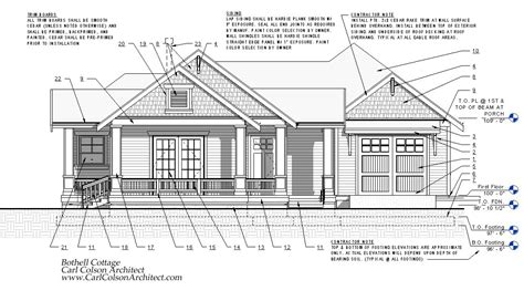 What Is An Elevation Drawing at PaintingValley.com | Explore collection ...