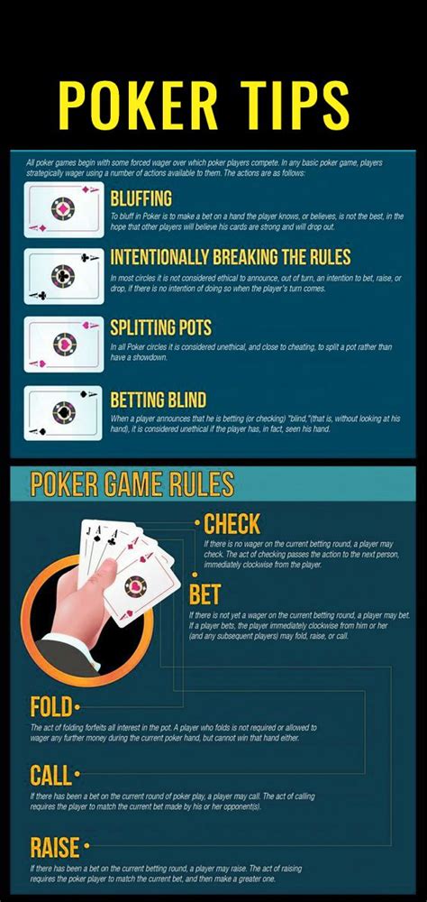 best starting hands in poker strategy - Gigi Cote