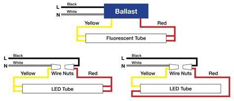 Fluorescent Lamp Wiring Diagram / Wiring A Light Fixture With, Switches ...