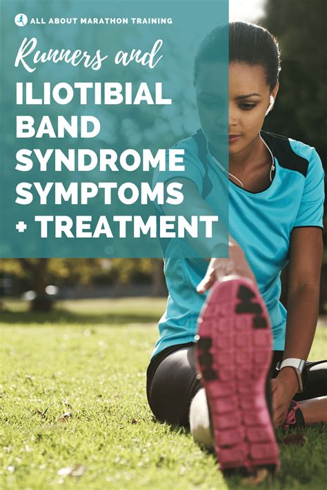 Iliotibial Band Syndrome: Causes, Symptoms, & Treatment for Runners | Iliotibial band ...