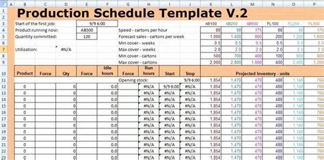 Master Production Schedule Problems - Coverletterpedia