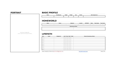 Mongoose Traveller 2e Character Sheet - Google Sheets