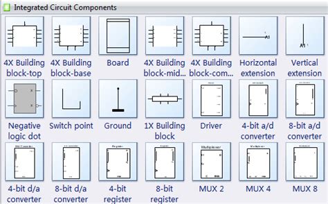 Circuit Component Symbols For Integrated Circuit Drawings