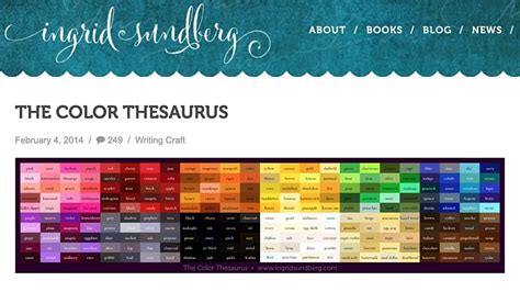 Color Thesaurus Names of Color Shades by Ingrid Sundberg - DesignParc