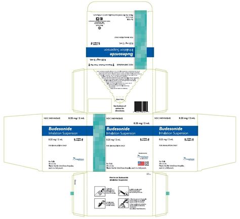 Budesonide Inhalation Suspension - FDA prescribing information, side effects and uses