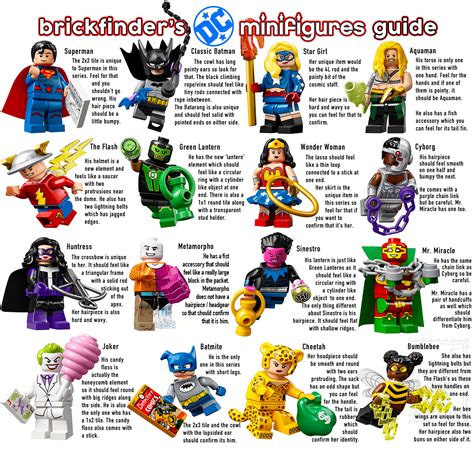 Brickfinder - LEGO DC Super Heroes Collectible Minifigure (71026) Feel ...