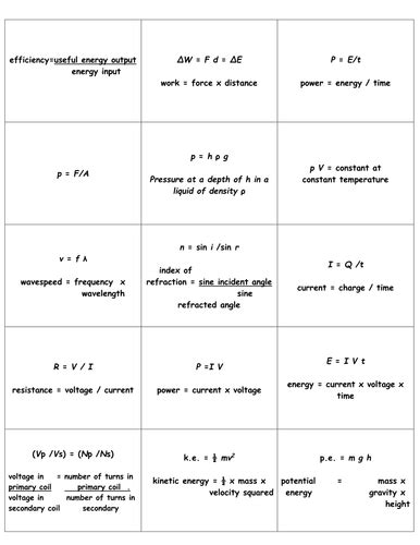 Physics formula flashcards | Teaching Resources