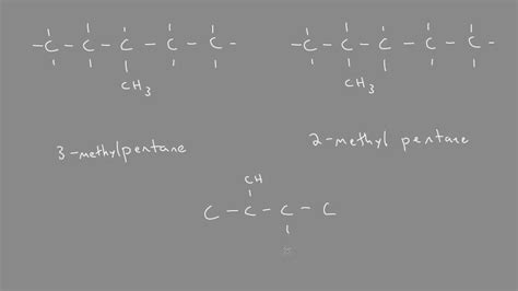 Structural (Constitutional) Isomers: Hexane - YouTube