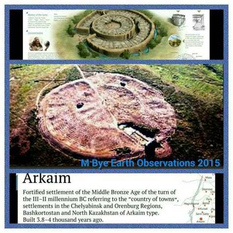 Arkaim | Archaeology, Central europe, Bronze age