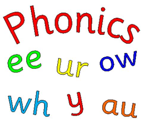 phonics png