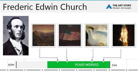 Frederic Edwin Church Paintings, Bio, Ideas | TheArtStory