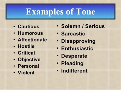 😀 Tone of essay examples. What is the Appropriate Tone for a College ...