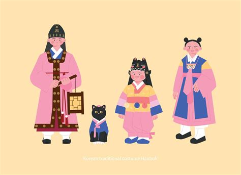 Costumes of the Joseon Dynasty. Cute children wearing various hanbok ...