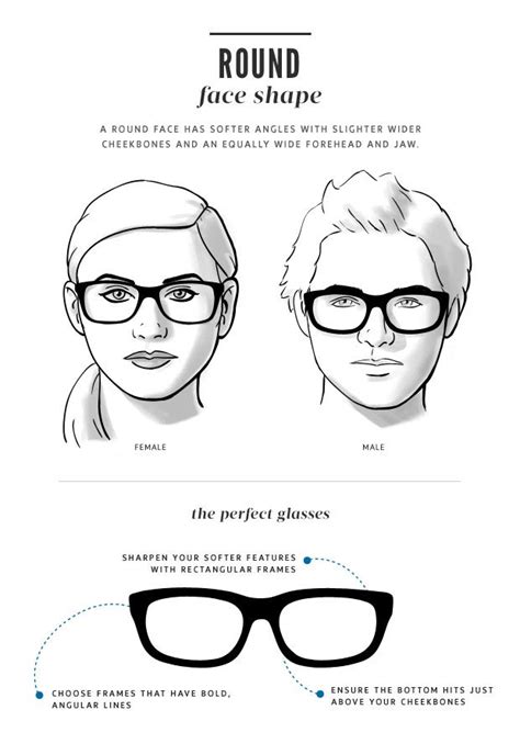 How to find glasses for your face shape: From round to oval | Glasses ...