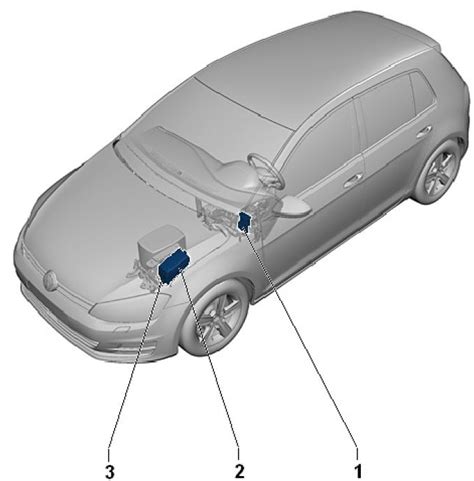 [DIAGRAM] Vw Golf Fuse Box Mk7 Diagram - MYDIAGRAM.ONLINE