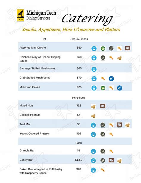 Menu at Campus Cafe, Houghton