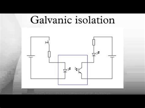 iSOLATE500 - Intrinsically Safe RF Galvanic Isolator | Doovi