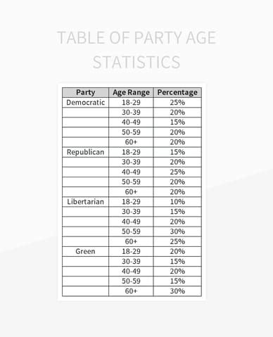 Table Of Party Age Statistics Excel Template And Google Sheets File For ...