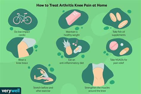 What Should I Eat For Knee Pain: Dietary Solutions For Relief