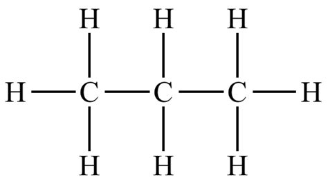 Illustrated Glossary of Organic Chemistry - Isopropyl group