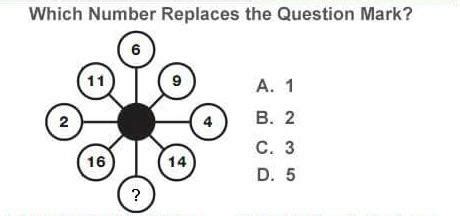 pattern - Which number replaces the question mark in - Puzzling Stack Exchange