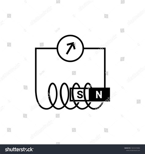 Diagram Electromagnetic Induction Stock Vector (Royalty Free) 1061619404 | Shutterstock