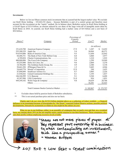 My Notes On Warren Buffett's 2018 Letter To Shareholders | Seeking Alpha