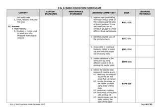 Art curriculum guide grades 1 10 december 2013 | PPT