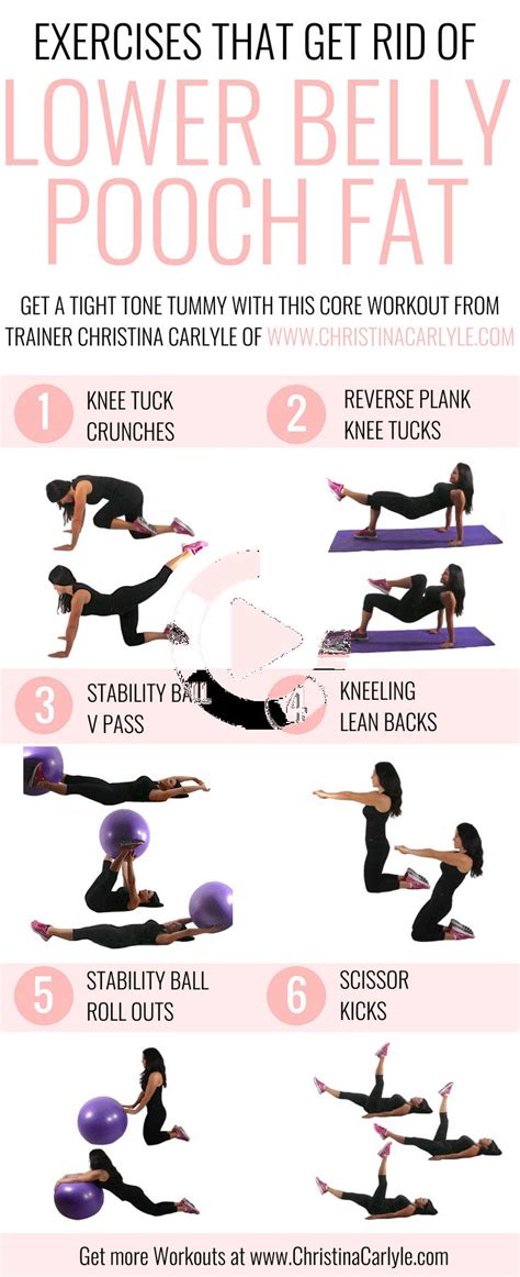 Pin on fitness | Lower belly workout, Lower belly pooch, Get rid of ...