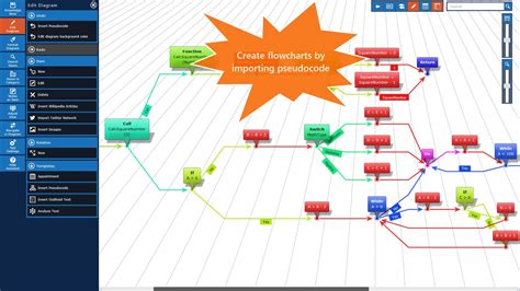 Microsoft Flow Chart Creator Flow Chart | Images and Photos finder