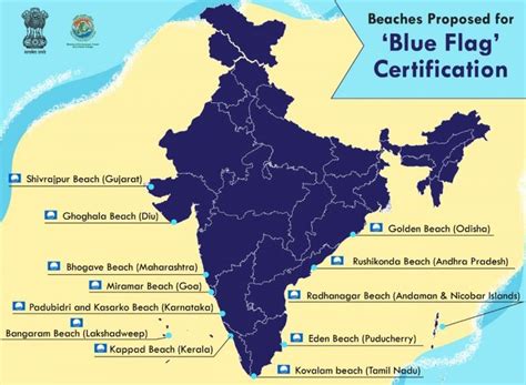 ‘Blue Flag’ beaches - INSIGHTS IAS - Simplifying UPSC IAS Exam Preparation