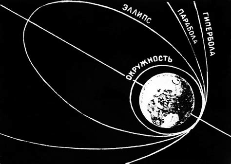 Orbit Of Sputnik 1, Soviet 1957 Diagram Photograph by Ria Novosti