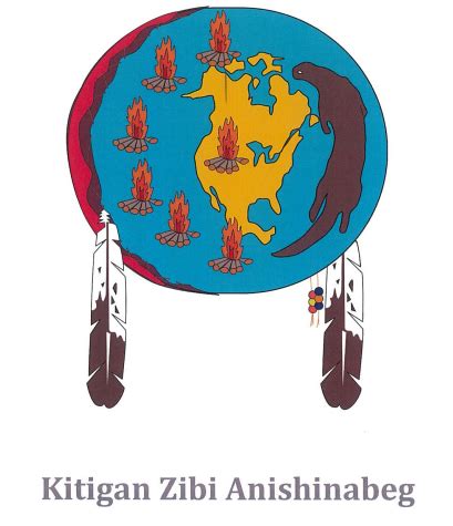 Kitigan Zibi Anishinabeg First Nation Survey