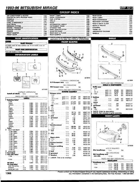 Mitsubishi Spare Parts List Pdf | Reviewmotors.co