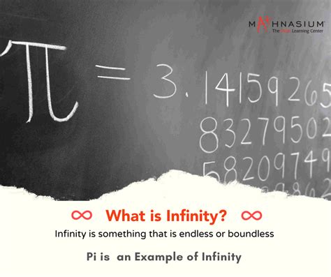 What is Infinity?