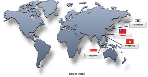 Four Asian Tigers | Learn Stock Market Terminology | Kalkine